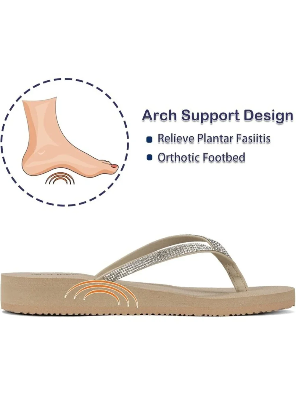 N/A ◆comfort support